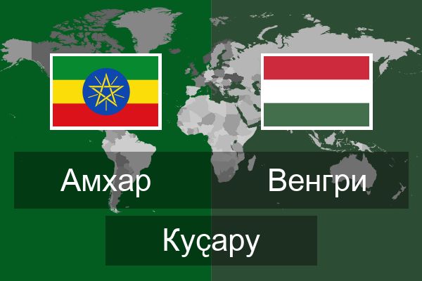  Венгри Куҫару