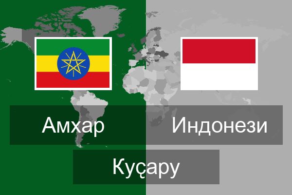  Индонези Куҫару