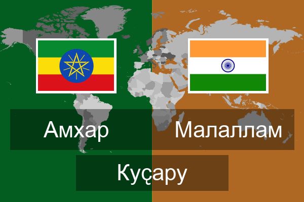  Малаллам Куҫару