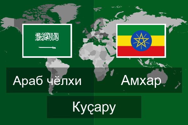  Амхар Куҫару