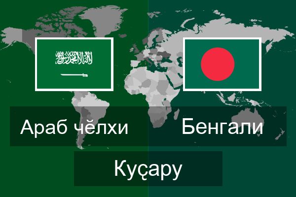  Бенгали Куҫару