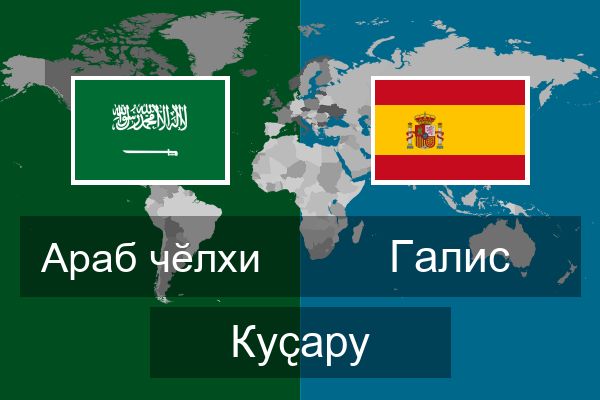  Галис Куҫару