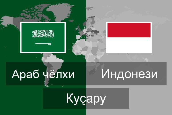  Индонези Куҫару