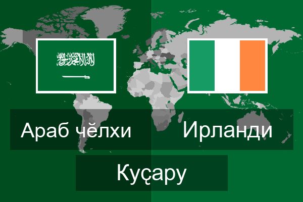  Ирланди Куҫару