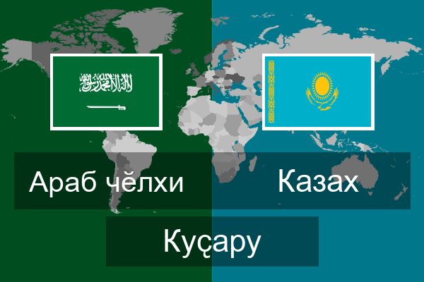  Казах Куҫару