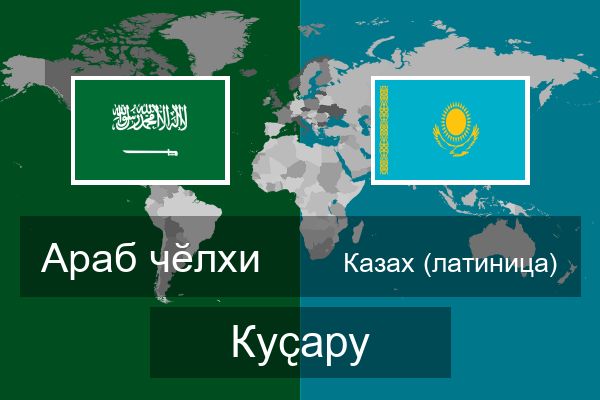  Казах (латиница) Куҫару
