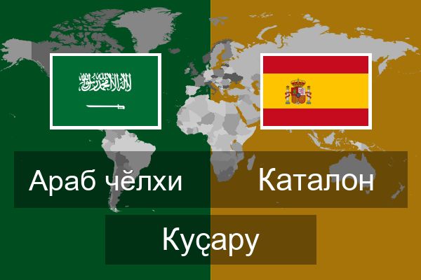  Каталон Куҫару