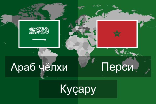  Перси Куҫару