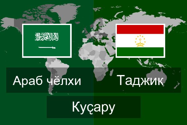  Таджик Куҫару