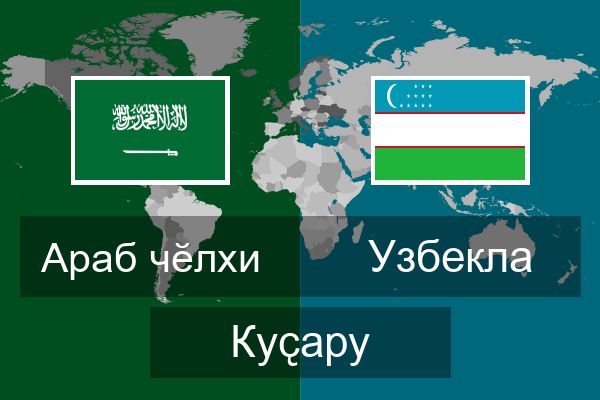  Узбекла Куҫару