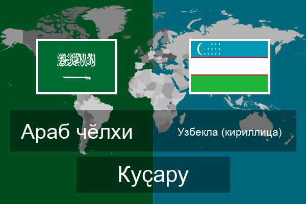  Узбекла (кириллица) Куҫару