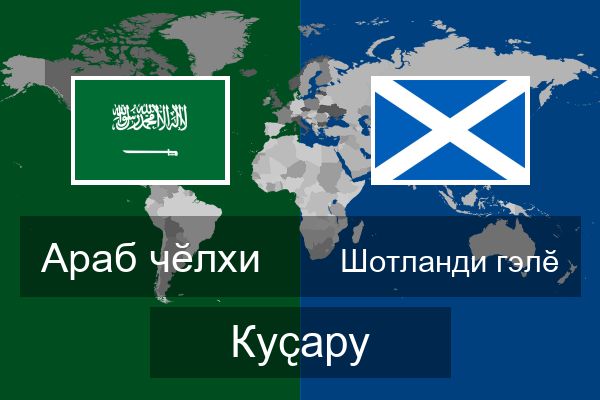  Шотланди гэлӗ Куҫару