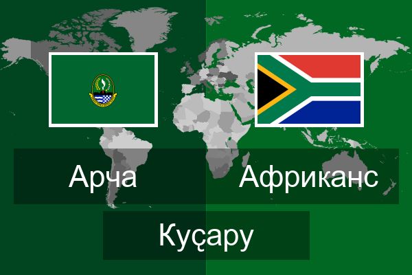  Африканс Куҫару