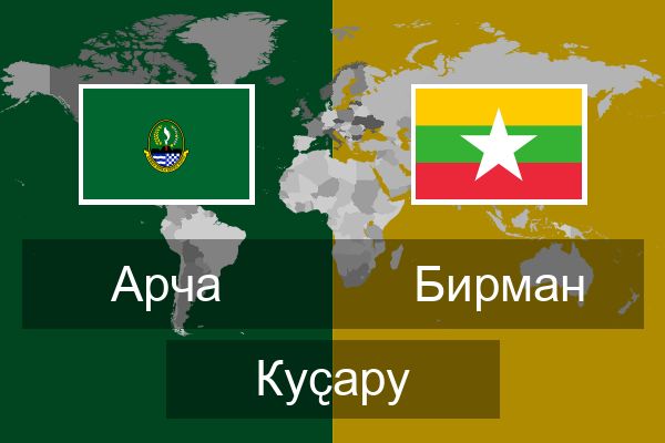  Бирман Куҫару