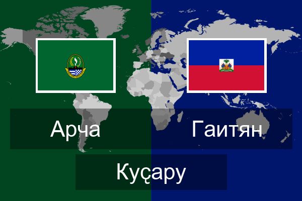  Гаитян Куҫару