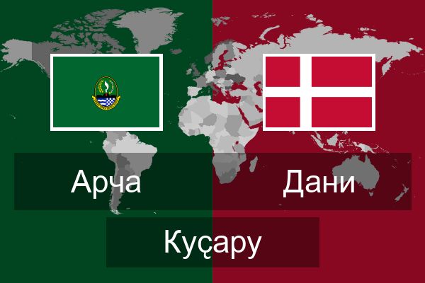  Дани Куҫару