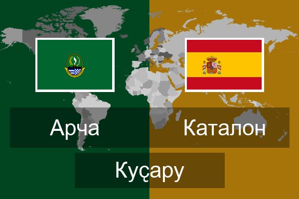  Каталон Куҫару