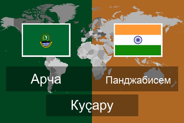  Панджабисем Куҫару