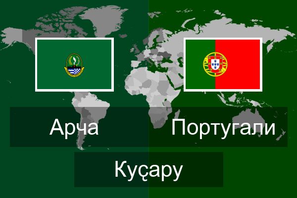  Португали Куҫару