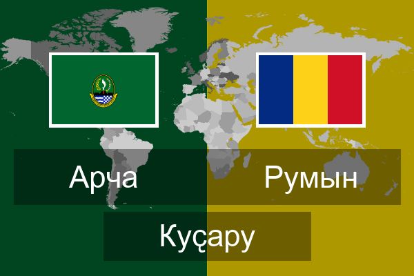  Румын Куҫару