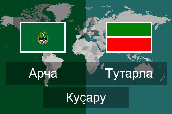  Тутарла Куҫару