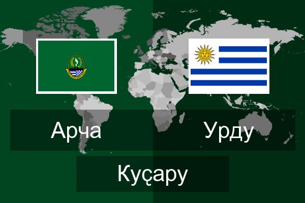  Урду Куҫару