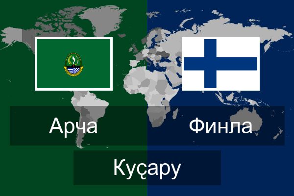  Финла Куҫару
