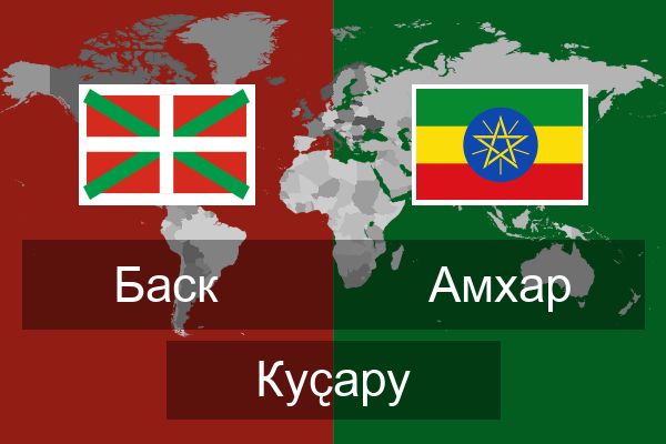  Амхар Куҫару