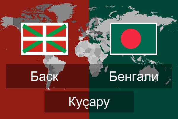 Бенгали Куҫару