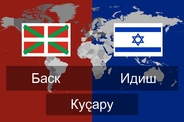  Идиш Куҫару