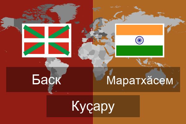  Маратхӑсем Куҫару