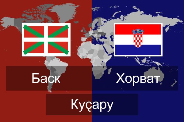  Хорват Куҫару