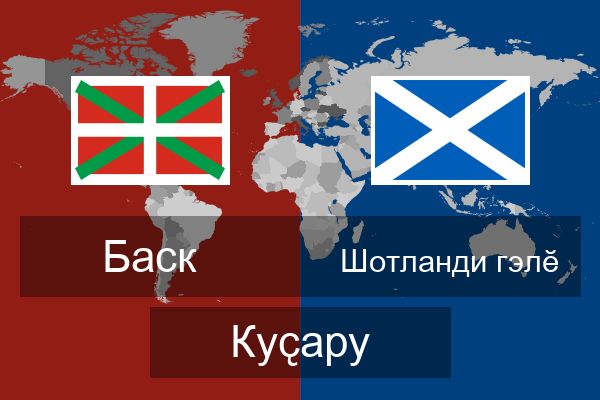  Шотланди гэлӗ Куҫару