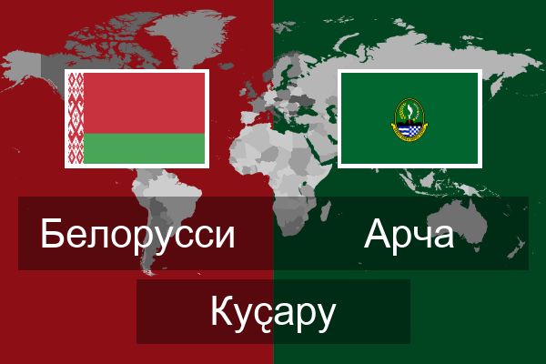  Арча Куҫару