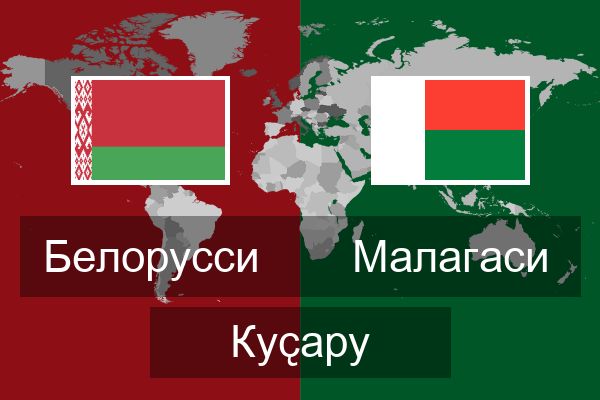  Малагаси Куҫару