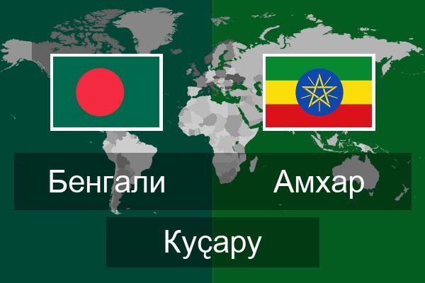  Амхар Куҫару