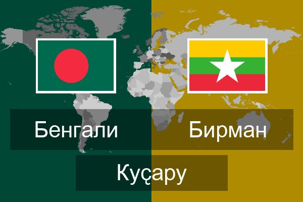  Бирман Куҫару
