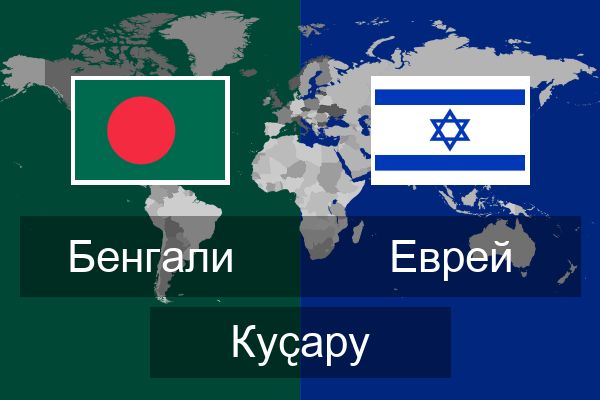  Еврей Куҫару