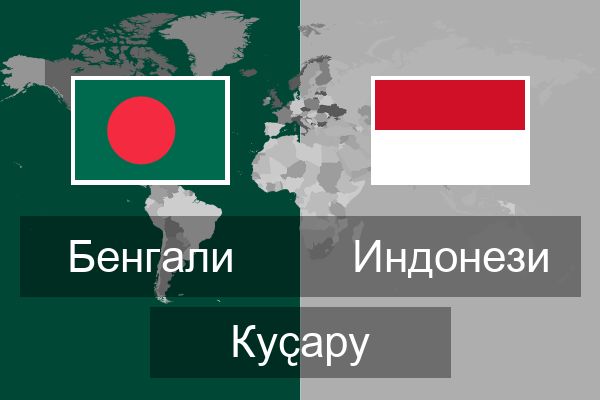  Индонези Куҫару