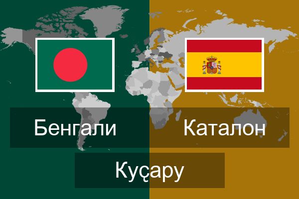  Каталон Куҫару