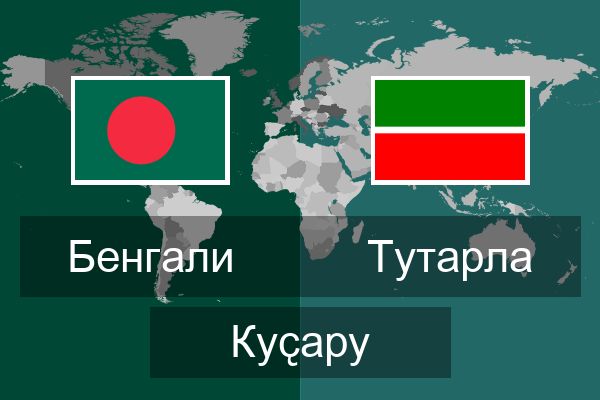  Тутарла Куҫару