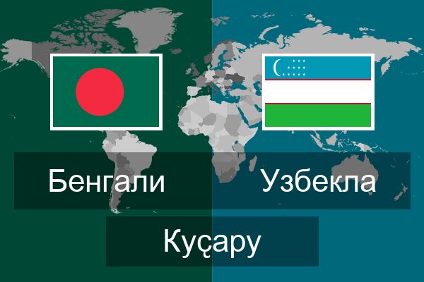  Узбекла Куҫару