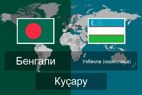  Узбекла (кириллица) Куҫару