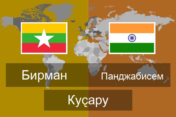  Панджабисем Куҫару