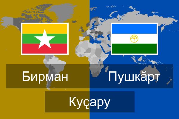 Пушкӑрт Куҫару