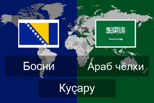  Араб чӗлхи Куҫару