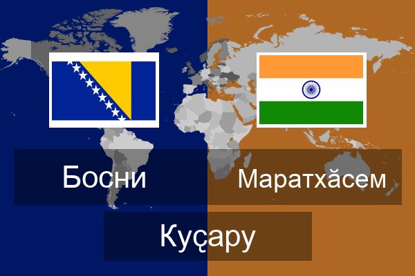  Маратхӑсем Куҫару