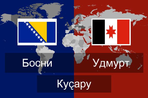  Удмурт Куҫару