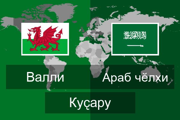  Араб чӗлхи Куҫару