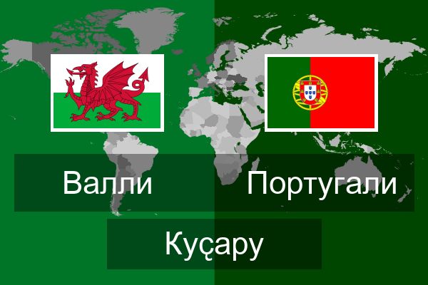  Португали Куҫару